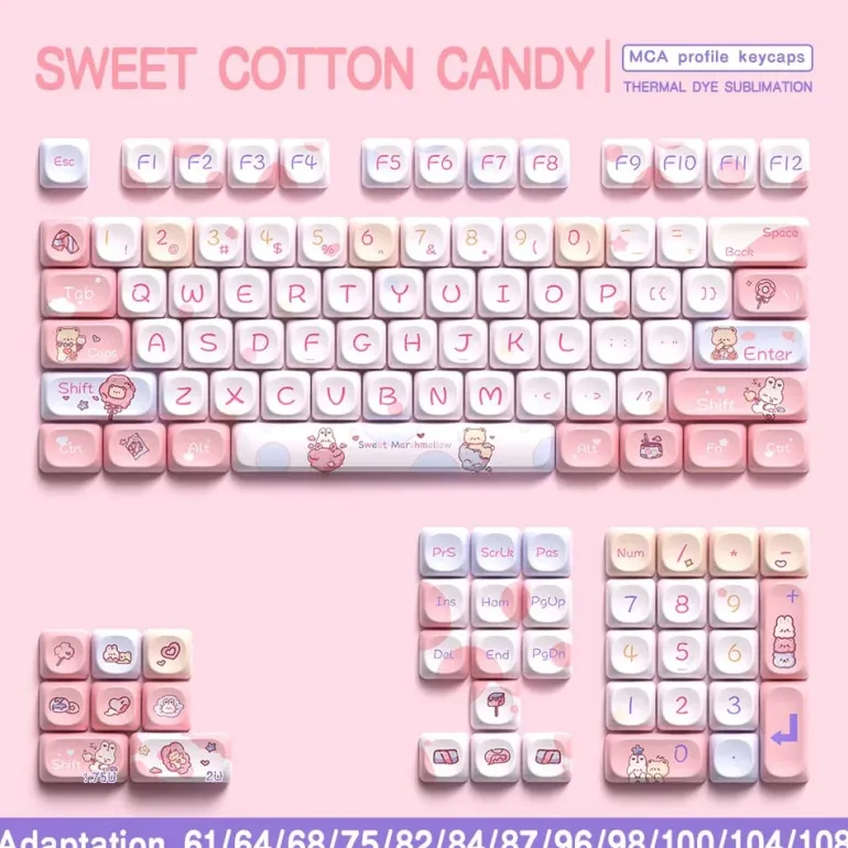 Pink Kawaii Teddy Keycaps Set
