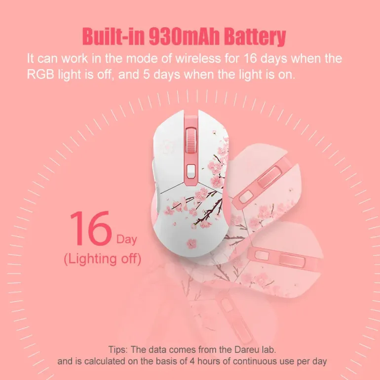 Sakura Blossom Gaming Mouse