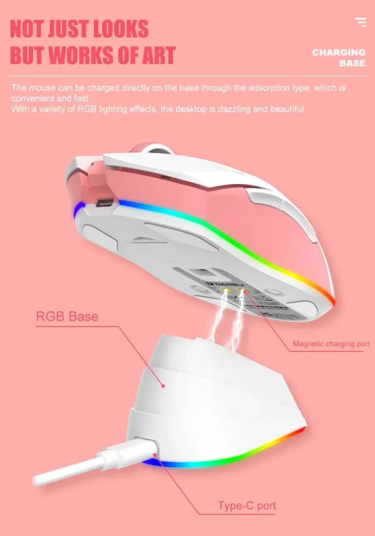 Sakura Blossom Gaming Mouse